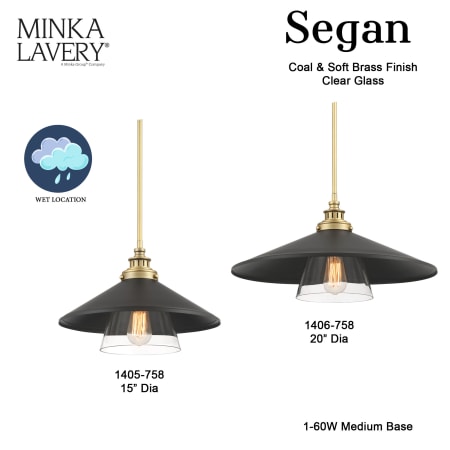 Segan Collection